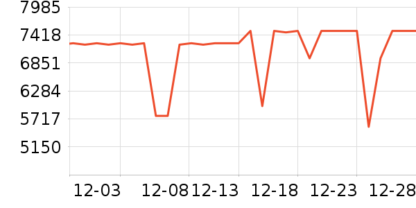 ���ı�����ʷ�۸�