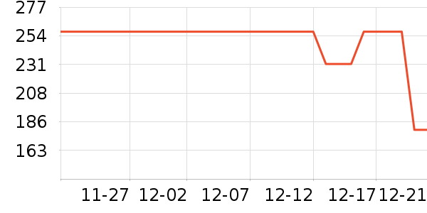 ��ɪʿ��ͯ��Ь/ɳ̲Ь��ʷ�۸�