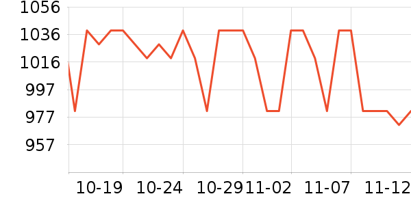 ޢ����������ʷ�۸�