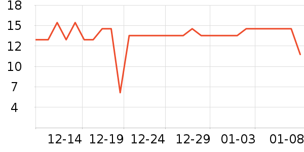 ˮһ������Ʒ��ʷ�۸�