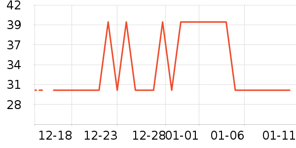 �츣��������ʳ��ʷ�۸�