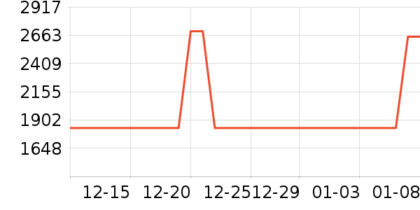 ����������ʷ�۸�