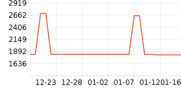 ����������ʷ�۸�