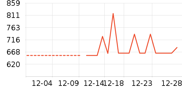 UGG����Ь����ʷ�۸�