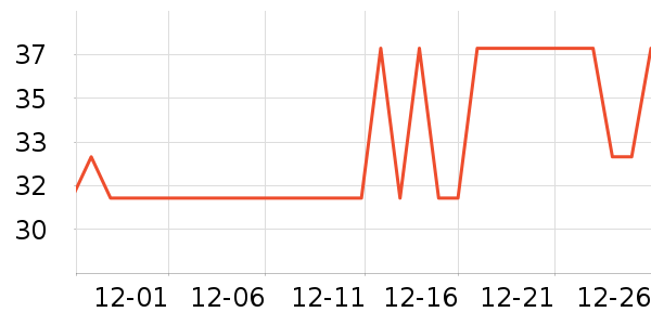 ����Ʒ�ƴ�ש��ʷ�۸�