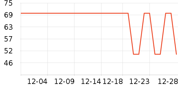 ����Ʒԡ����Ʒ��ʷ�۸�