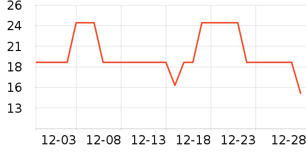 ���ӵ�������������ʷ�۸�