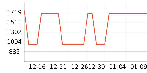 ��˹������ԡ������ʷ�۸�