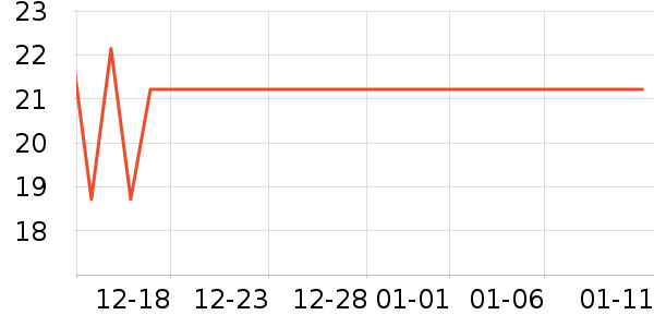 �ʼ�С�������ʷ�۸�