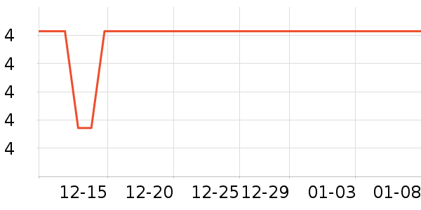 ����Ʒ�ƻ�ױˢ��ʷ�۸�