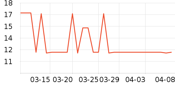 ��ˮ�ش��ѹ�������ʷ�۸�