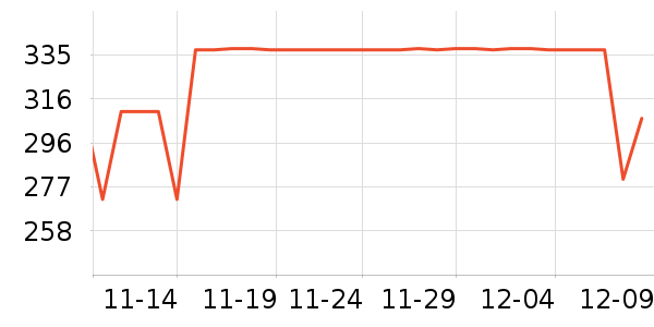 ��ͯ����/������ʷ�۸�