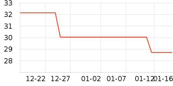 ����ϴ��Һ/����ʷ�۸�