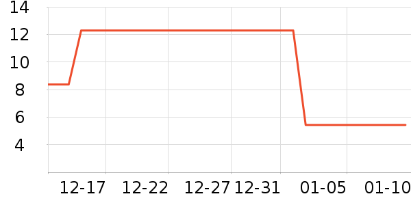 ������๤����ʷ�۸�