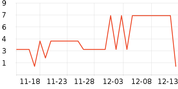 ����Ʒ�Ƴ��������ʷ�۸�