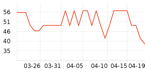 ��������/�̲�/������ʷ�۸�