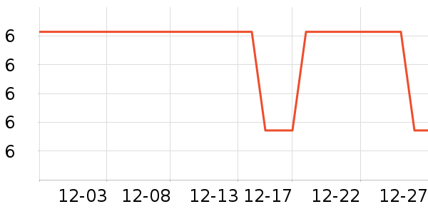 ����Ʒ�Ʒ�Χ������ʷ�۸�