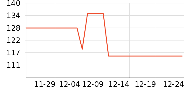 ��Һ��˪��ʷ�۸�