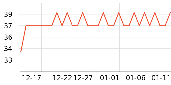 ��ȫ�����ʷ�۸�