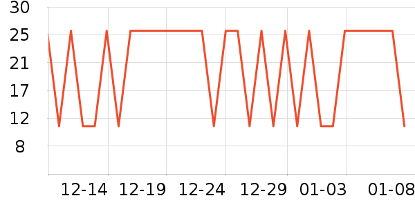 ����Ʒ���˶�װ��ʷ�۸�