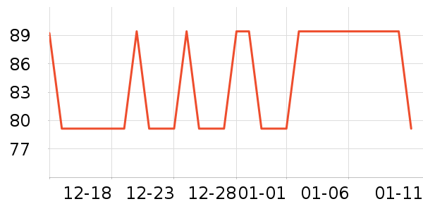 GENIOLAMODE������ʷ�۸�