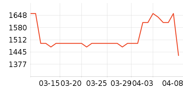 �����������ⱳ����ʷ�۸�