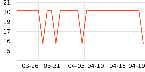 �����������С������ʷ�۸�