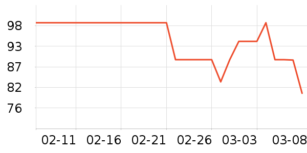 �Ͼ�ͬ������Ĥ��ʷ�۸�