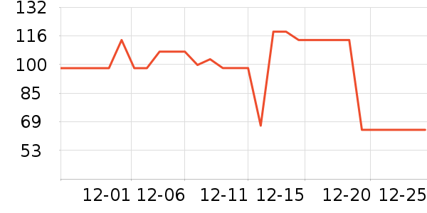 �ϼ���˯��/�Ҿӷ���װ��ʷ�۸�