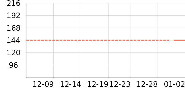 è�����п���ʷ�۸�