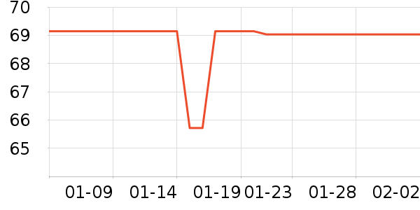 è�˴�׿�/�������ʷ�۸�