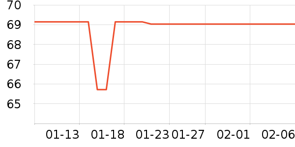 è�˴�׿�/�������ʷ�۸�