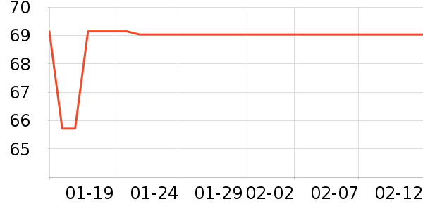 è�˴�׿�/�������ʷ�۸�