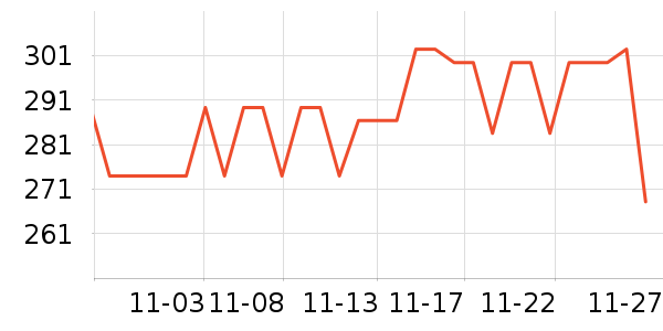 caprilac�����̷���ʷ�۸�