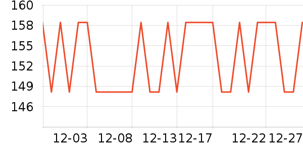 ��ӡ��Ʒжױ��ʷ�۸�