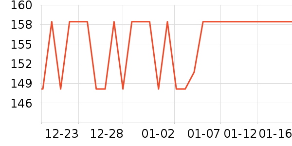 ��ӡ��Ʒжױ��ʷ�۸�