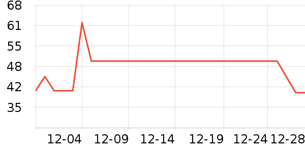 ����������ʿ�ڿ���ʷ�۸�