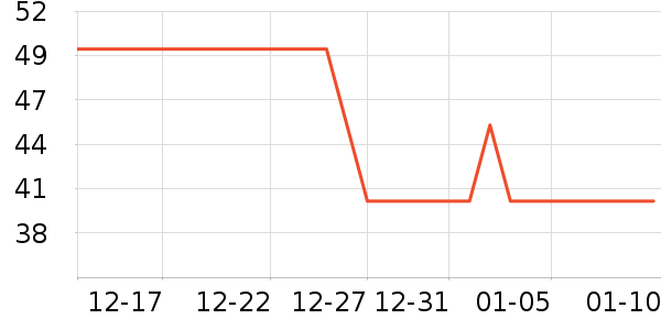 ����������ʿ�ڿ���ʷ�۸�