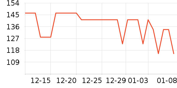 ˫���˼����ʷ�۸�