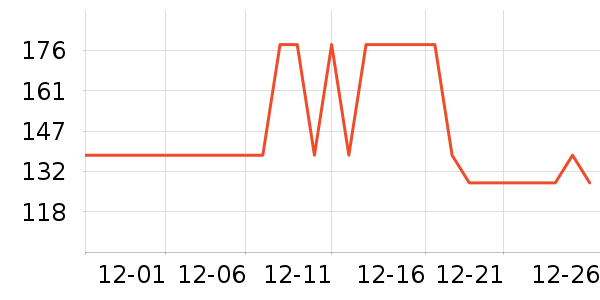 ����������ʷ�۸�