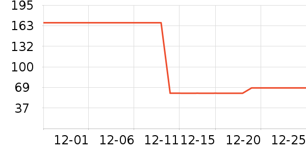 ά�����ǵ�����Ůʿ�ڿ���ʷ�۸�