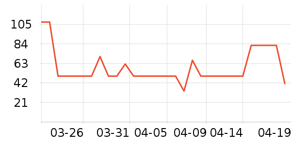 MQD��ͯT����ʷ�۸�