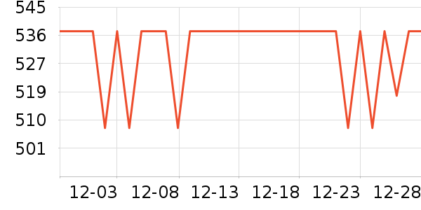 �ڼʹ���ʷ�۸�