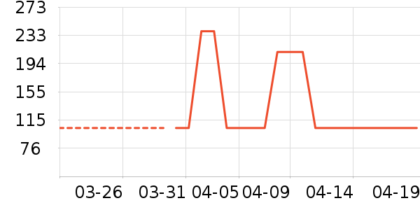 �п���˯��/�Ҿӷ���װ��ʷ�۸�