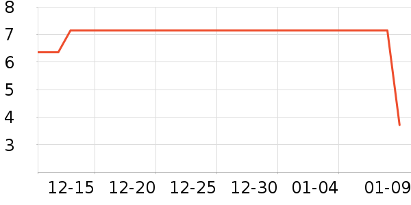 ����Ʒ����Ʒ�ľ���ʷ�۸�