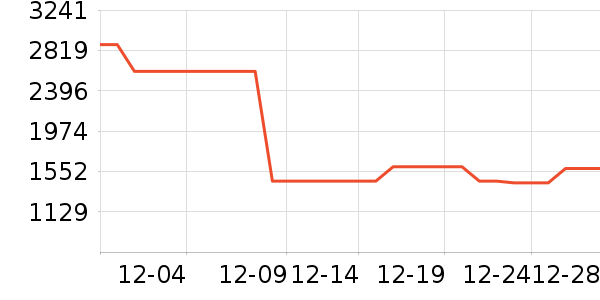 ������ѡ���޷���ʷ�۸�