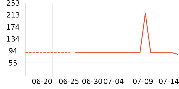 ��������ʿ��Ь��ʷ�۸�