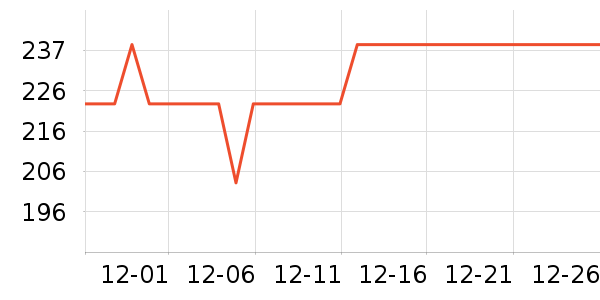 ��ִ��ľ/ƴ����ʷ�۸�