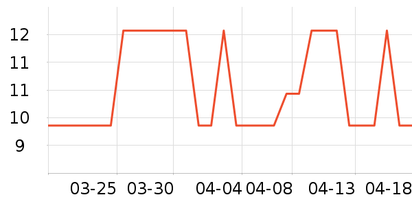 ��ͥ������ʷ�۸�