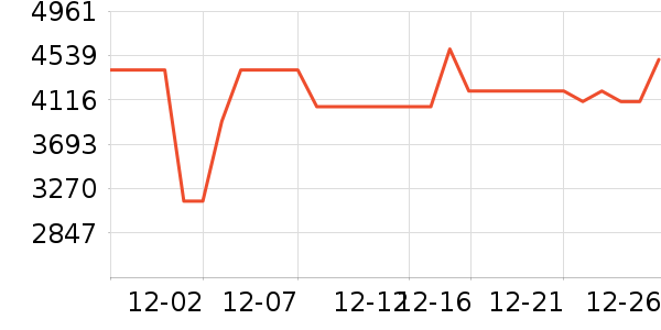 NICEHCK����/�����ʷ�۸�